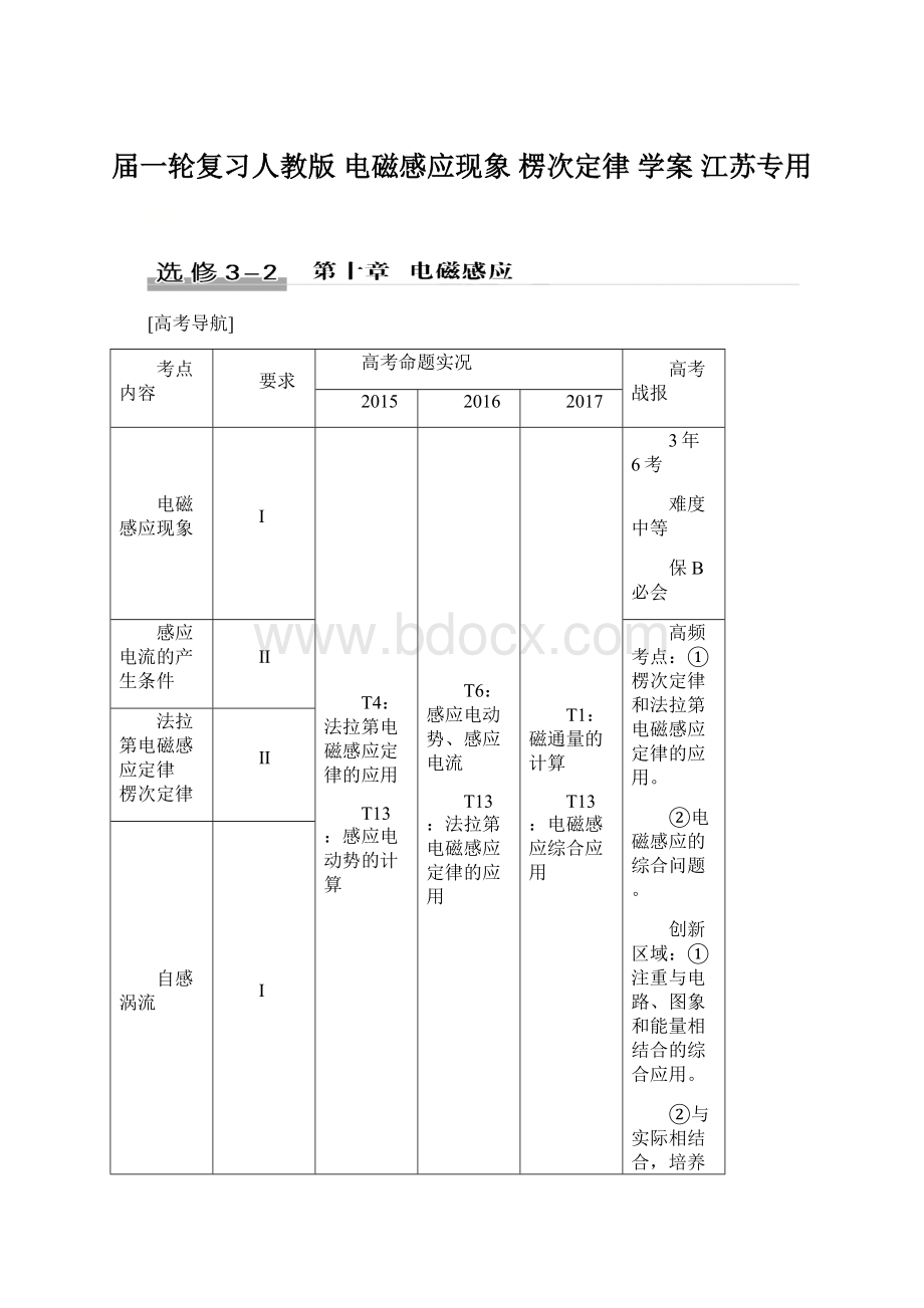 届一轮复习人教版 电磁感应现象 楞次定律 学案 江苏专用Word格式.docx