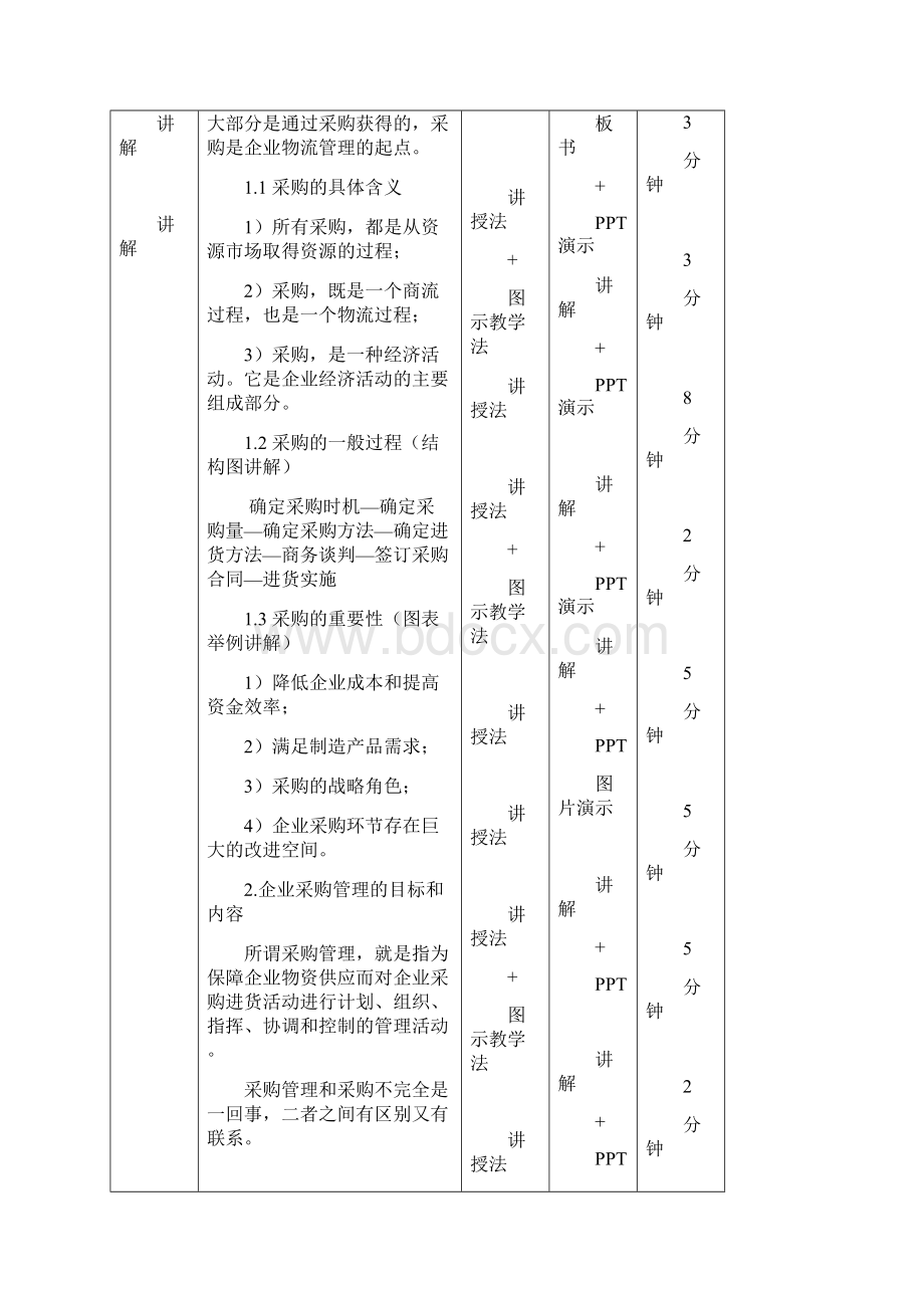 现代企业物流管理教案.docx_第2页