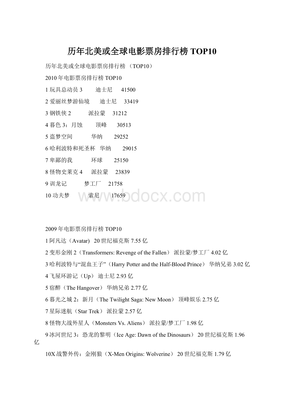 历年北美或全球电影票房排行榜 TOP10Word文件下载.docx