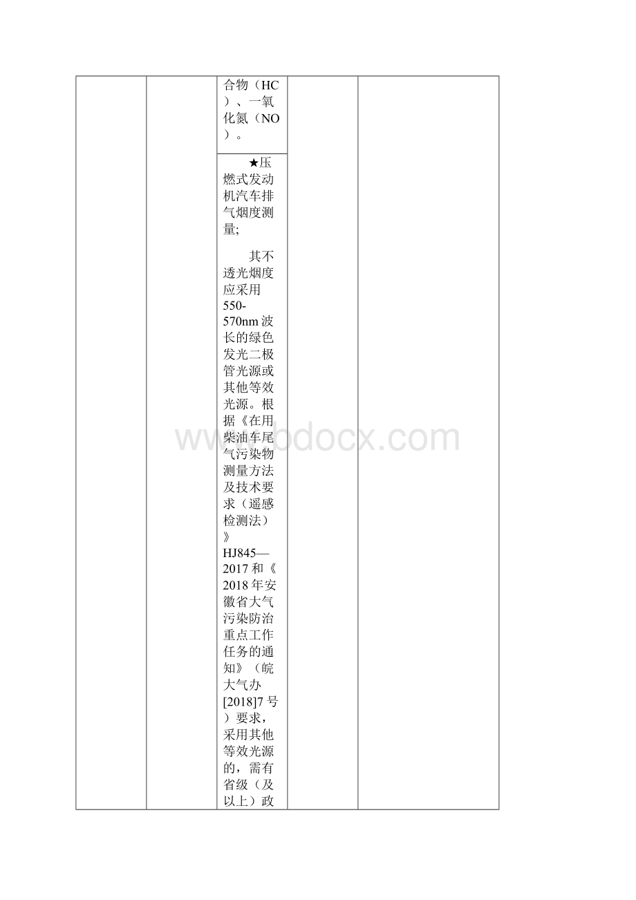 蚌埠机动车尾气遥感监测系统.docx_第3页