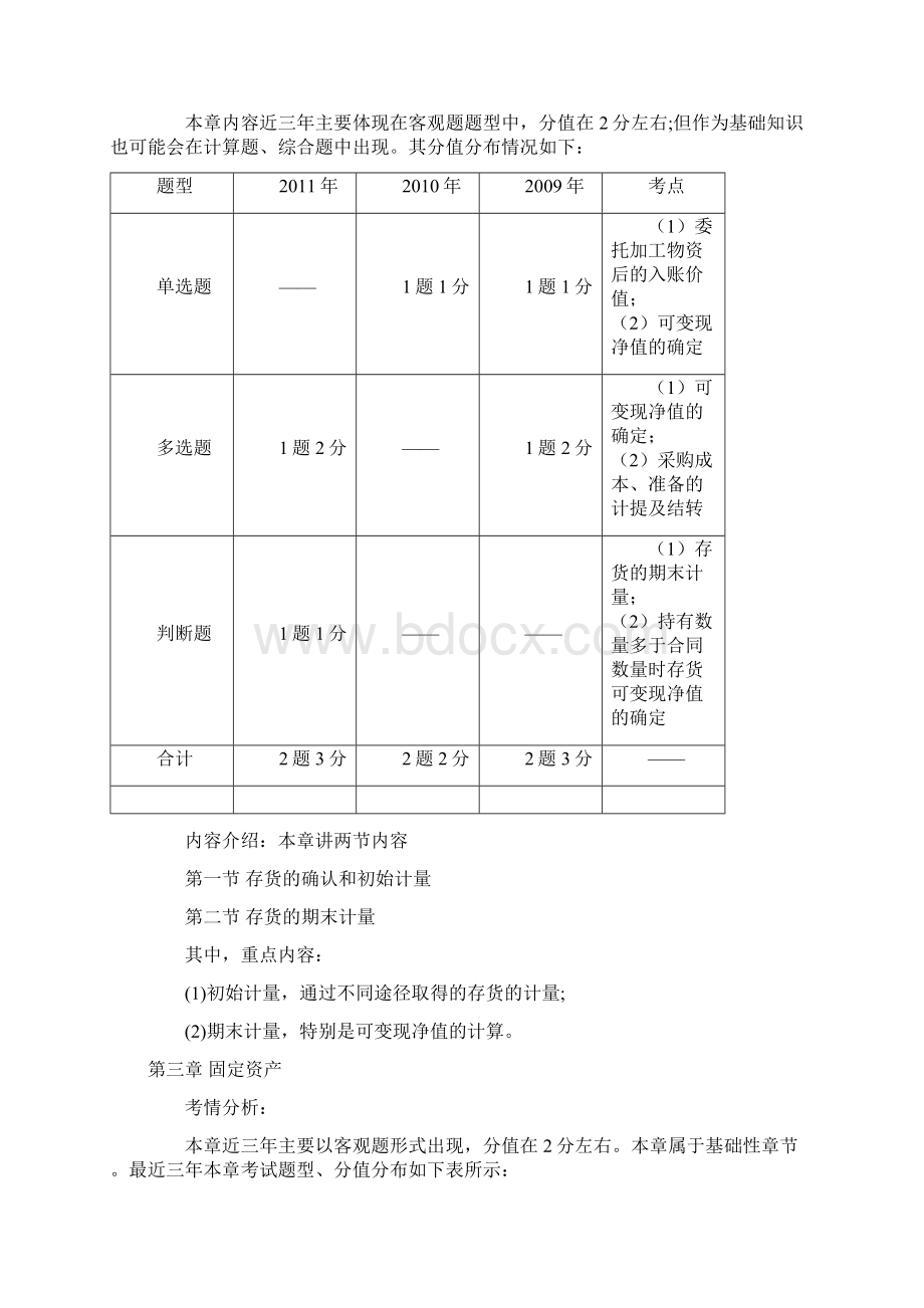 会计中级会计实务考试分布分析.docx_第2页