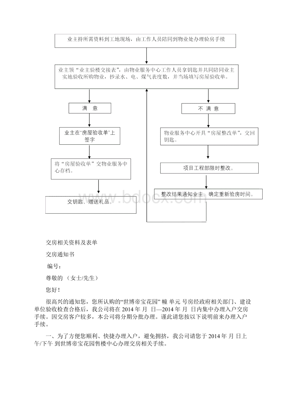 交房流程与交房相关资料及表单.docx_第2页