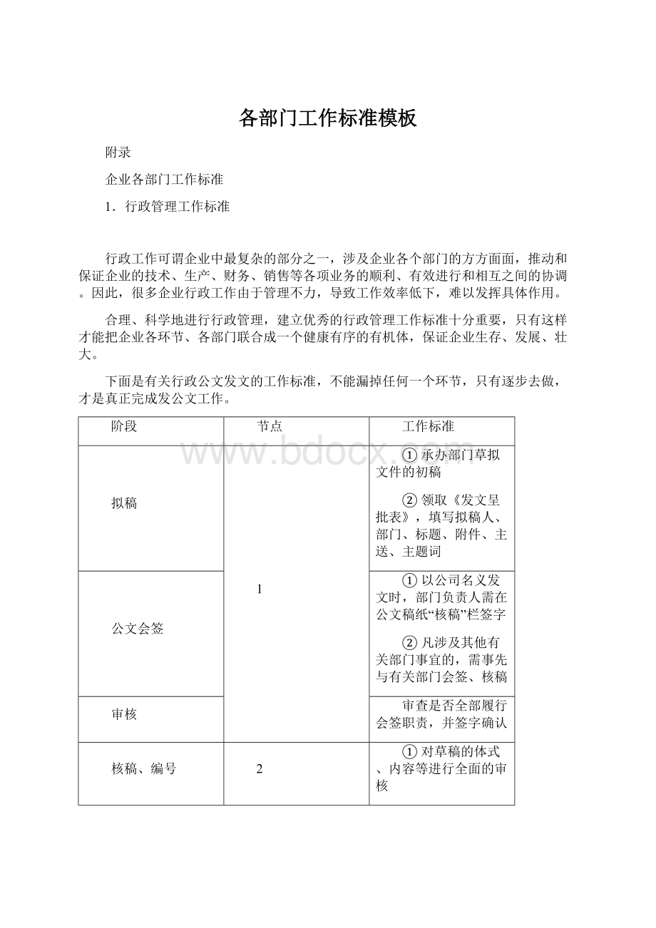 各部门工作标准模板.docx_第1页