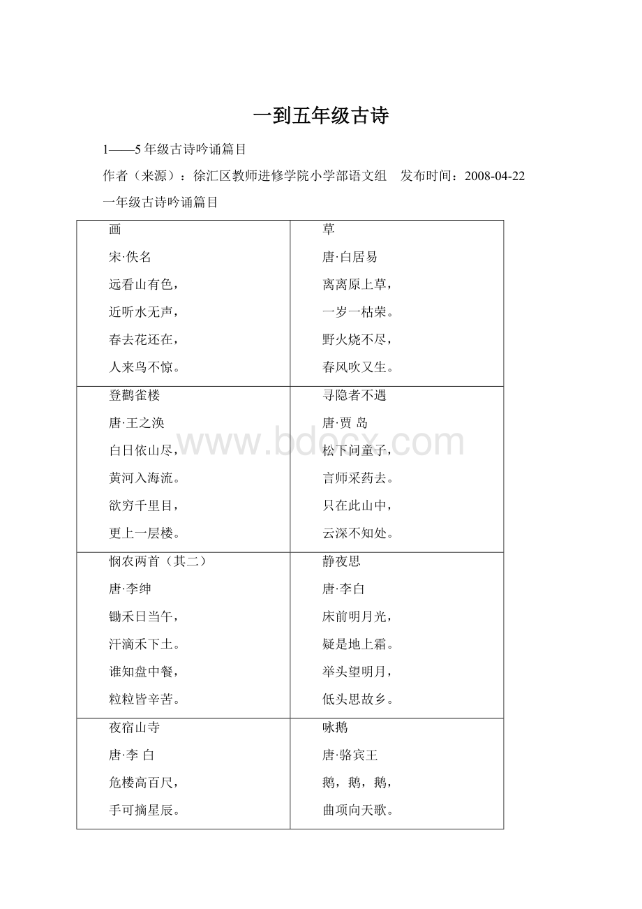 一到五年级古诗.docx_第1页