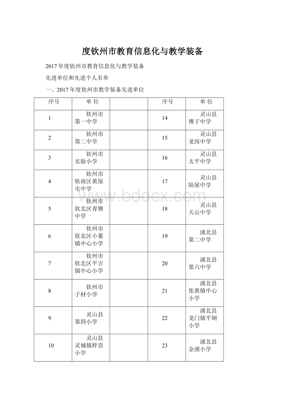 度钦州市教育信息化与教学装备Word下载.docx