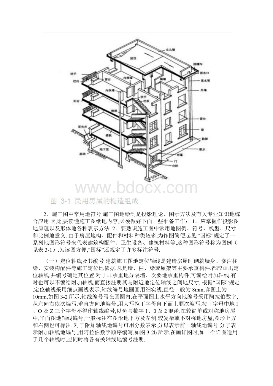 建筑施工图常用符号及图例.docx_第2页