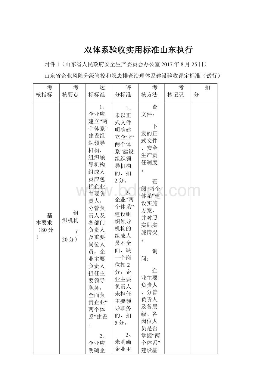 双体系验收实用标准山东执行Word文件下载.docx