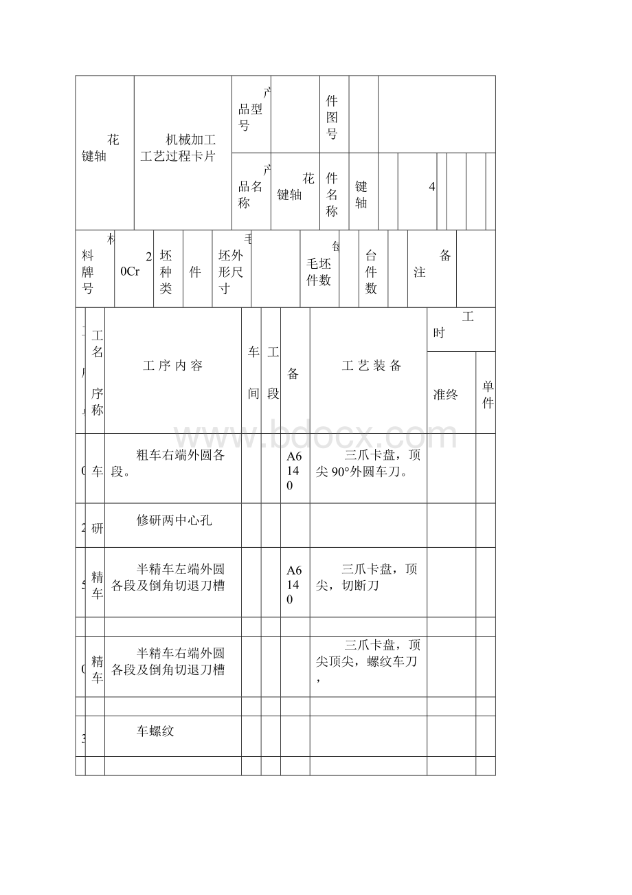 花键轴机械加工工艺规程Word格式文档下载.docx_第3页