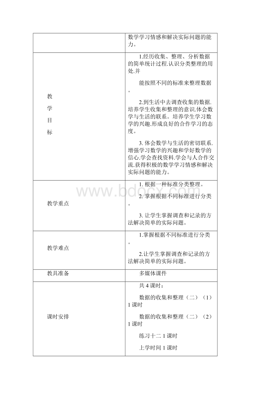 苏版数学三年级下册第九单元《数据的收集和整理》教学案Word格式.docx_第2页