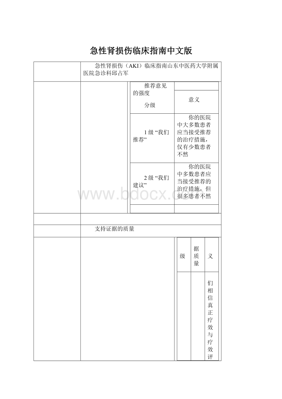 急性肾损伤临床指南中文版Word文档下载推荐.docx_第1页