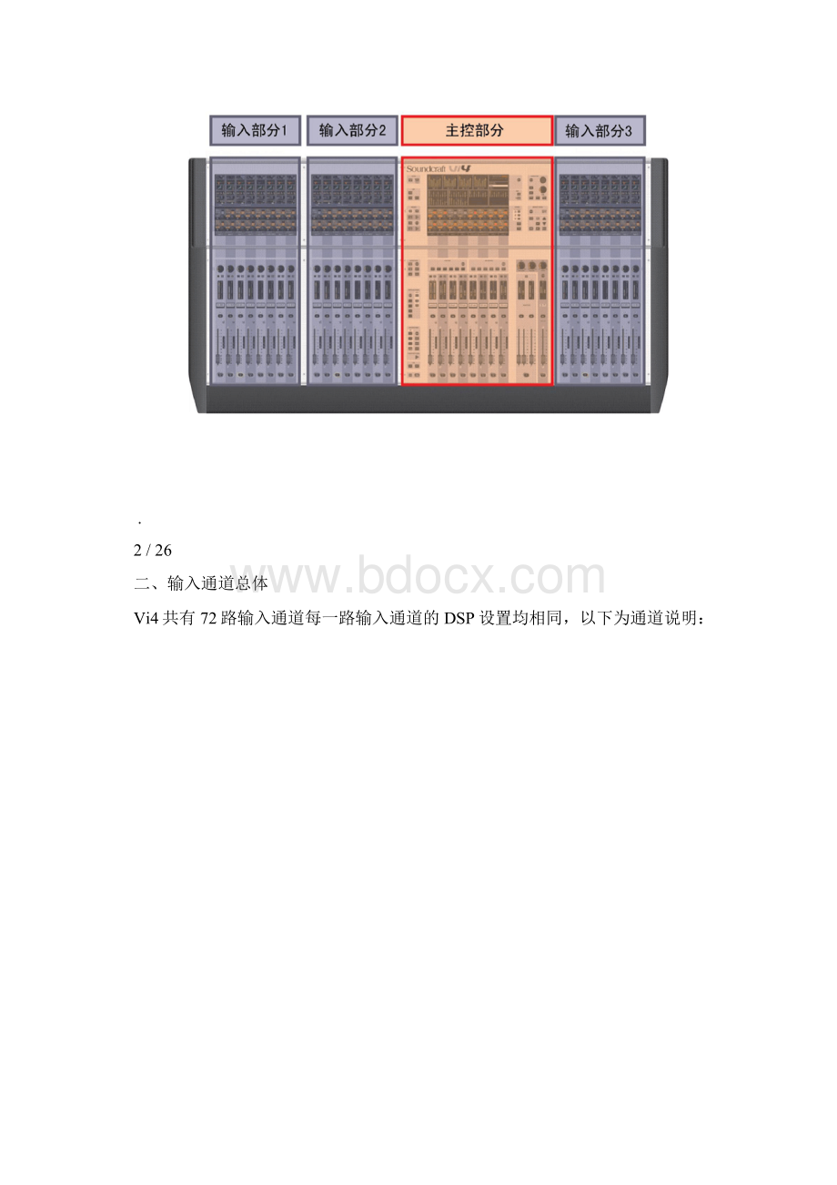 Vi4调音台说明书Word格式.docx_第2页