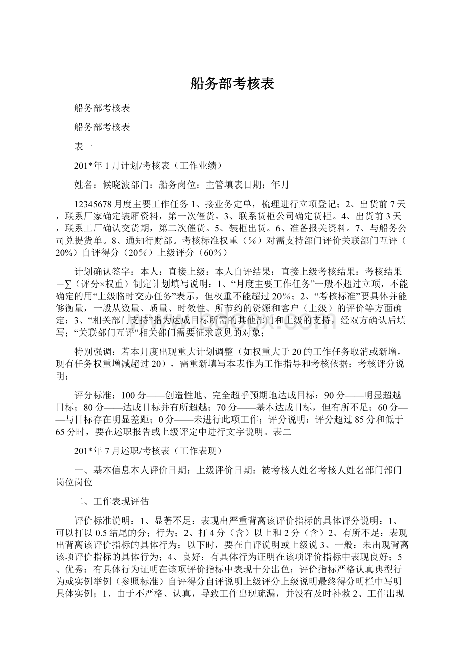 船务部考核表Word文件下载.docx_第1页