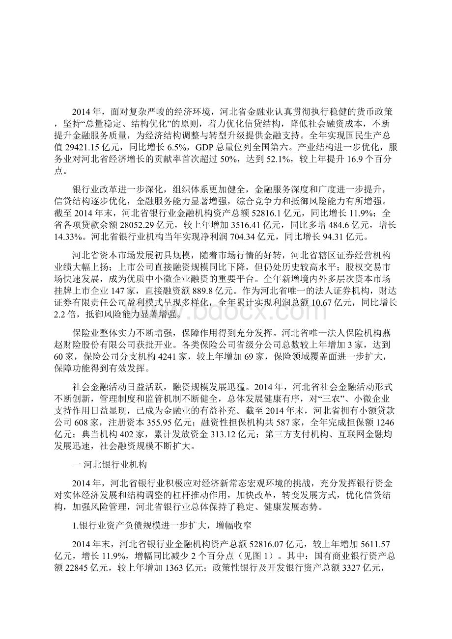 河北金融机构发展研究Word文档格式.docx_第2页