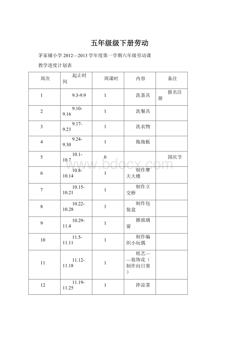 五年级级下册劳动Word格式.docx_第1页