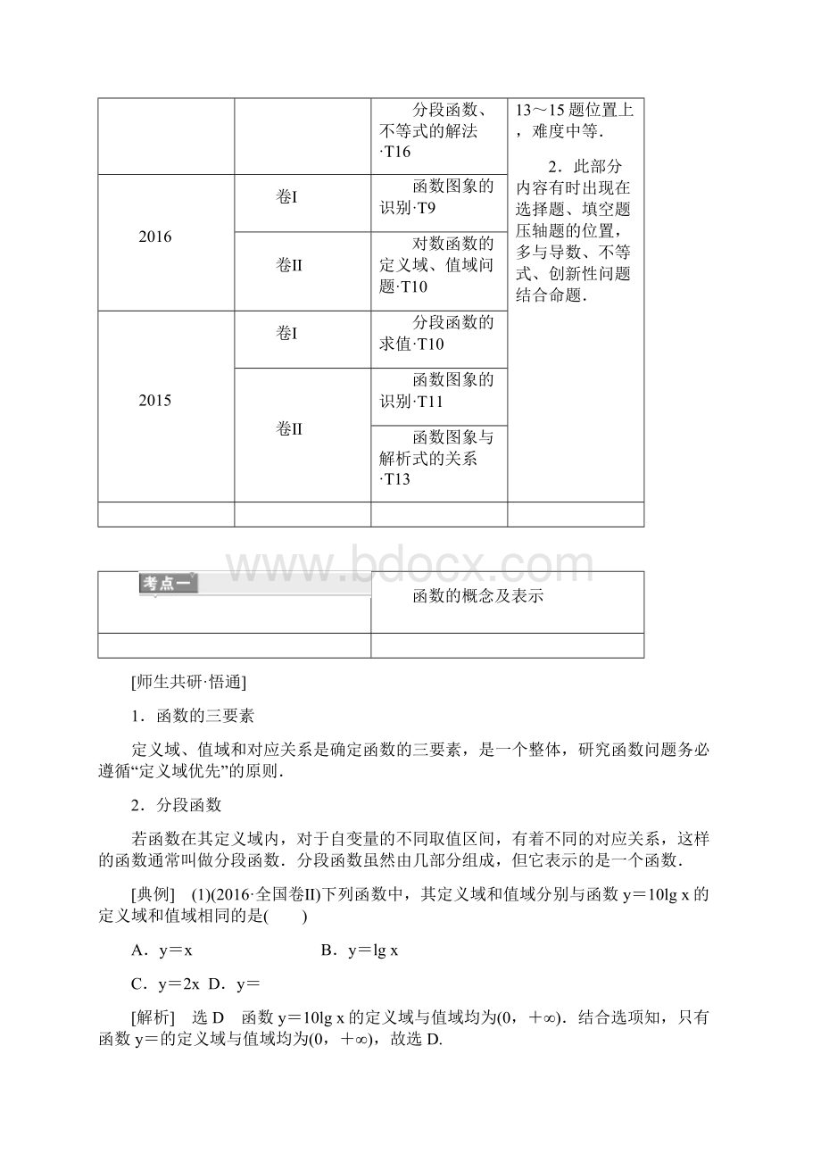 第一部分层级二75分的重点保分题精析精研重点攻关文档格式.docx_第2页