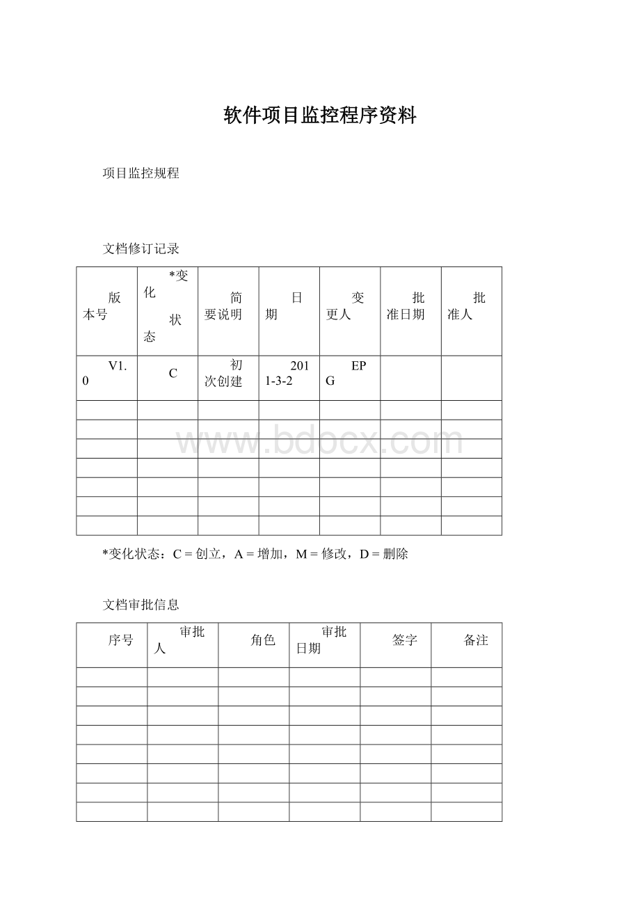 软件项目监控程序资料文档格式.docx_第1页