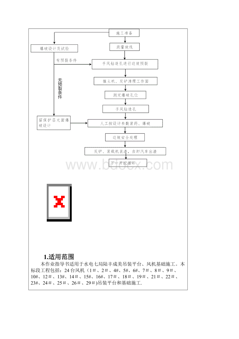 标准施工方案吊装平台风机基础施工方案报审表Word格式文档下载.docx_第3页