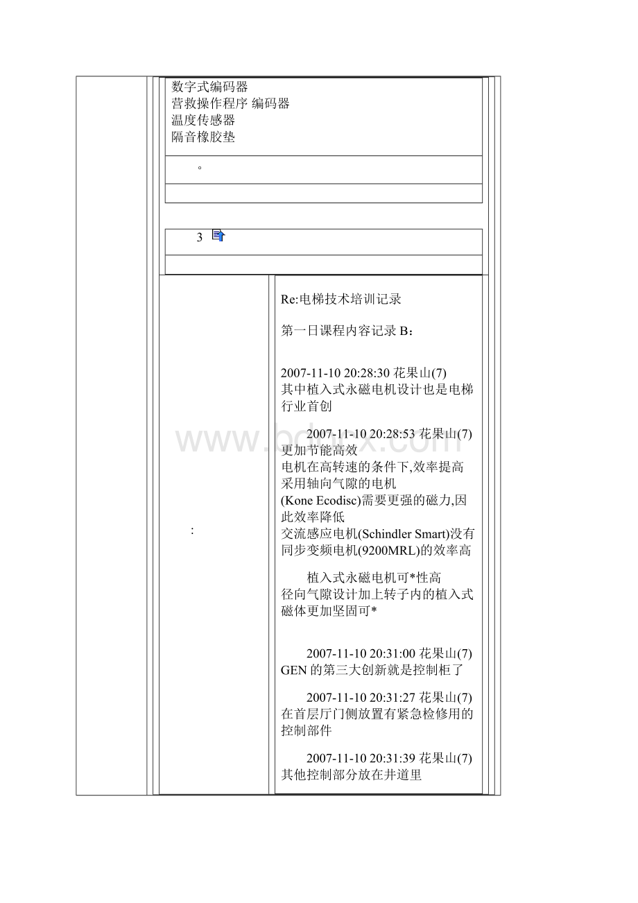 GEN2是OTIS的新一代无机房.docx_第2页