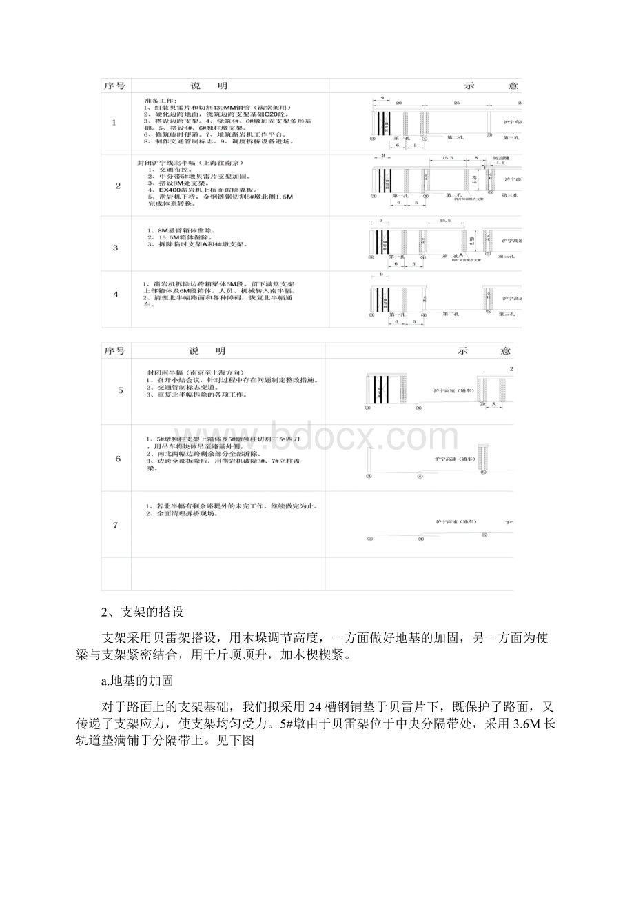 沪宁高速某上跨桥拆除实施方案.docx_第2页