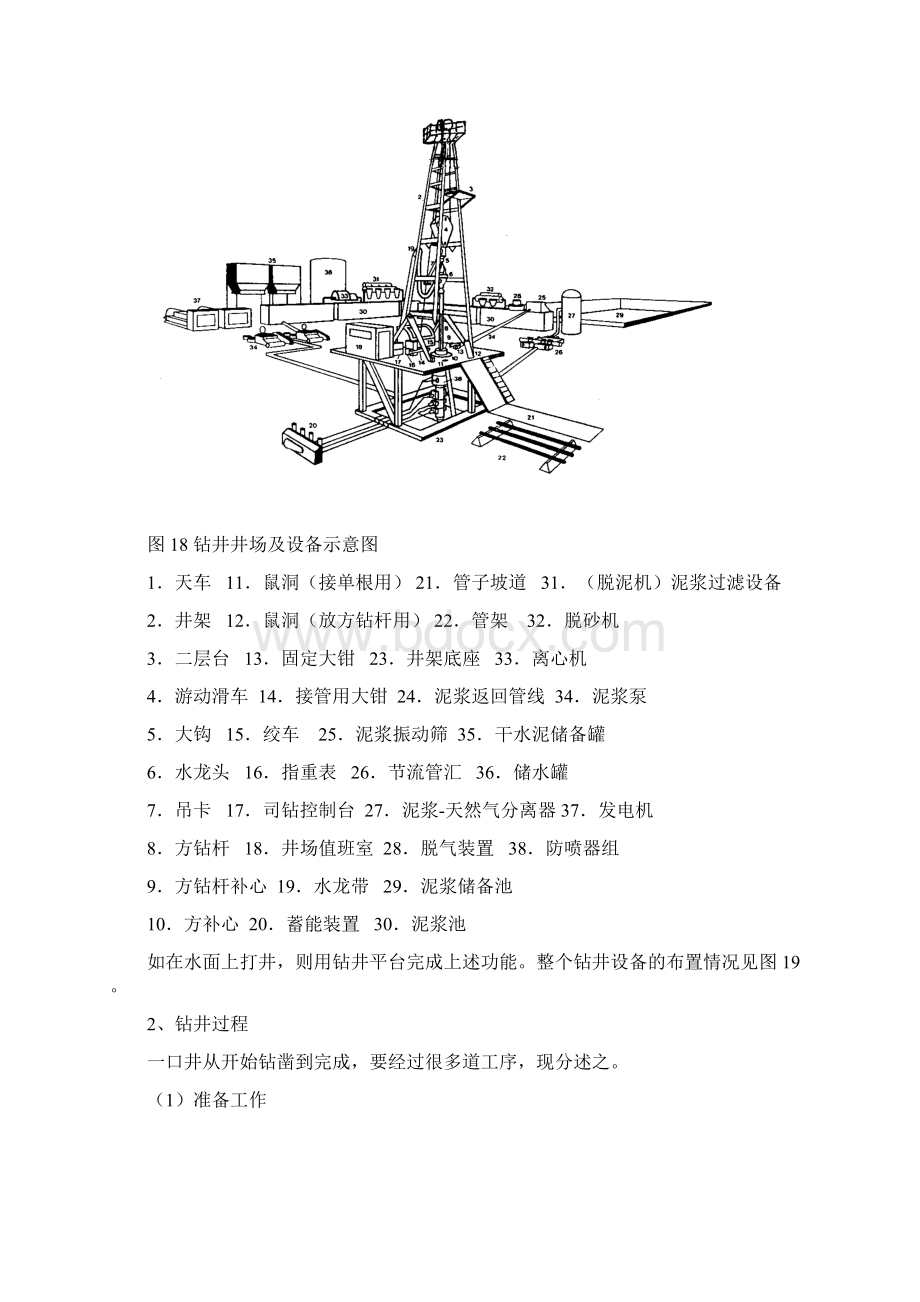 钻井毕业实习报告.docx_第2页