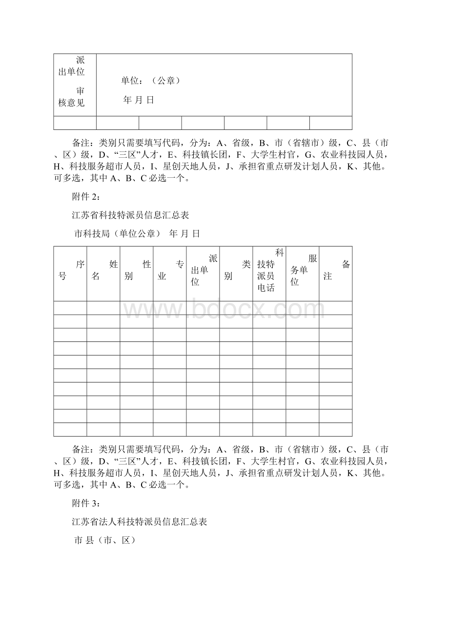 江苏省科技特派员信息登记表模板.docx_第2页