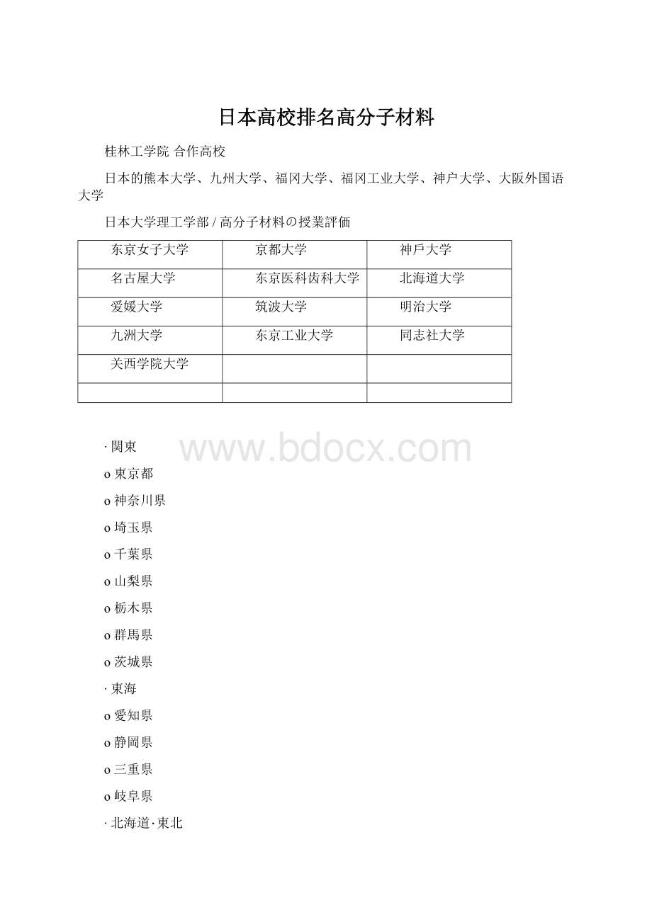 日本高校排名高分子材料.docx