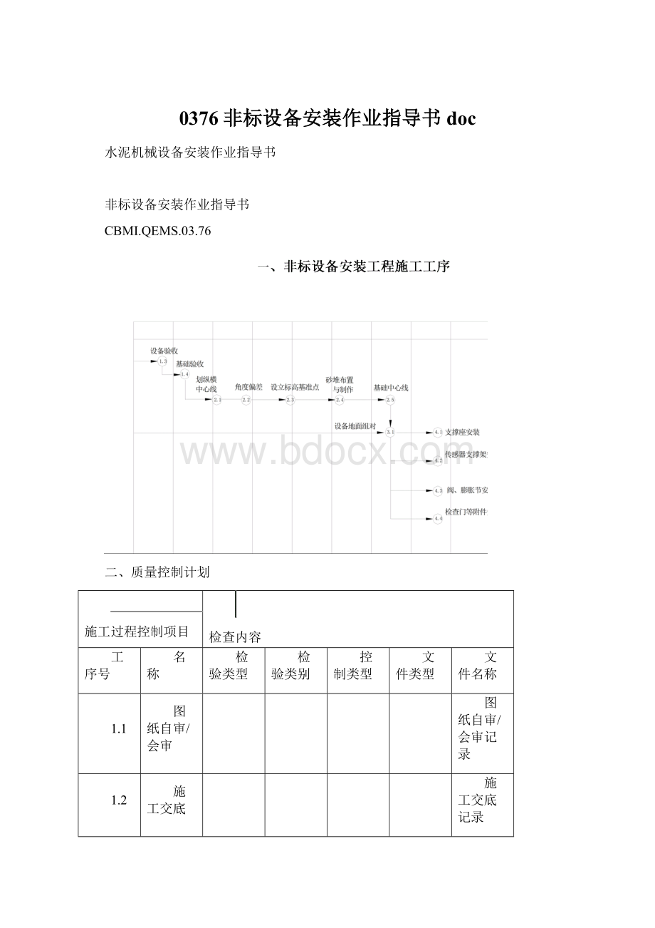 0376非标设备安装作业指导书docWord文件下载.docx