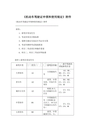 《机动车驾驶证申领和使用规定》附件.docx