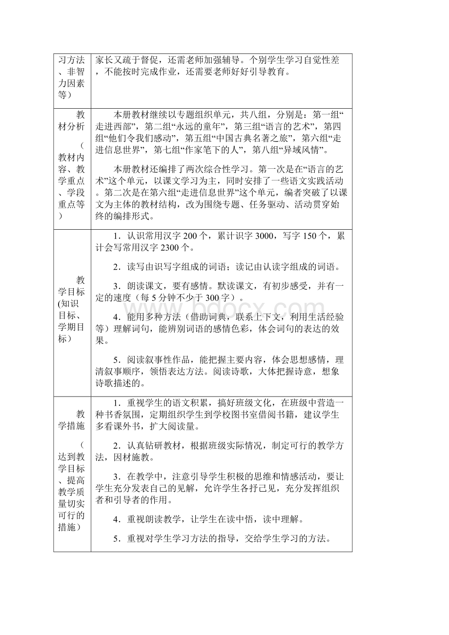 春人教版五年级下册语文一二单元全部教案Word格式.docx_第2页