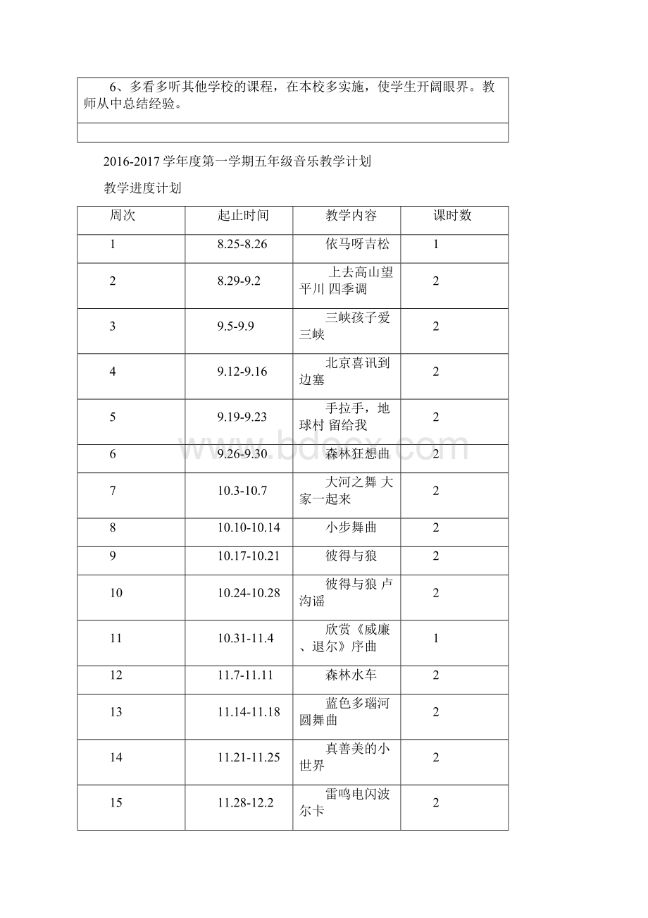 人教版五年级音乐上册教案.docx_第2页