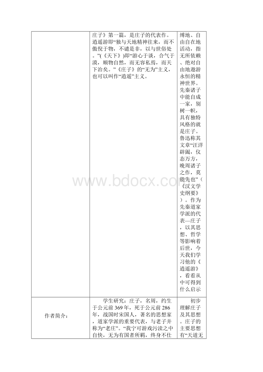 《逍遥游》教案Word文档格式.docx_第3页