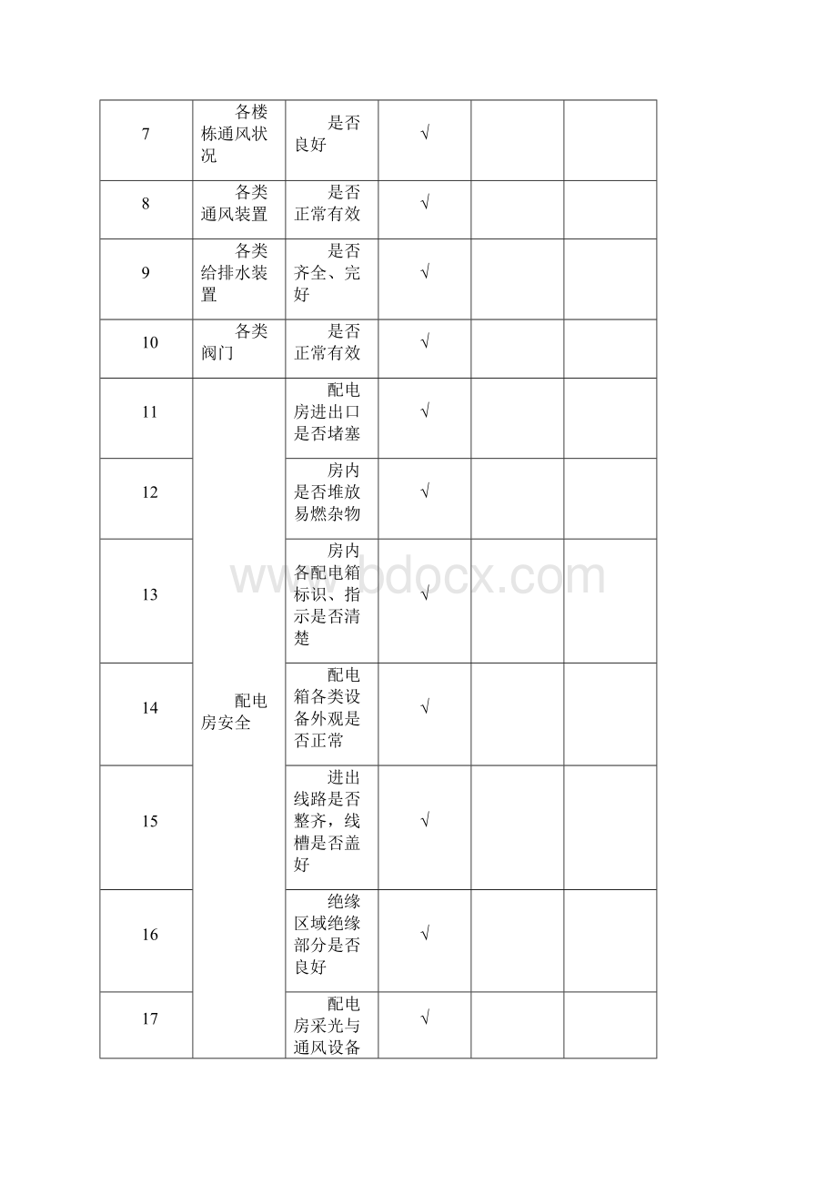 江苏省消防安全网格化五消防安全检查工作Word下载.docx_第2页