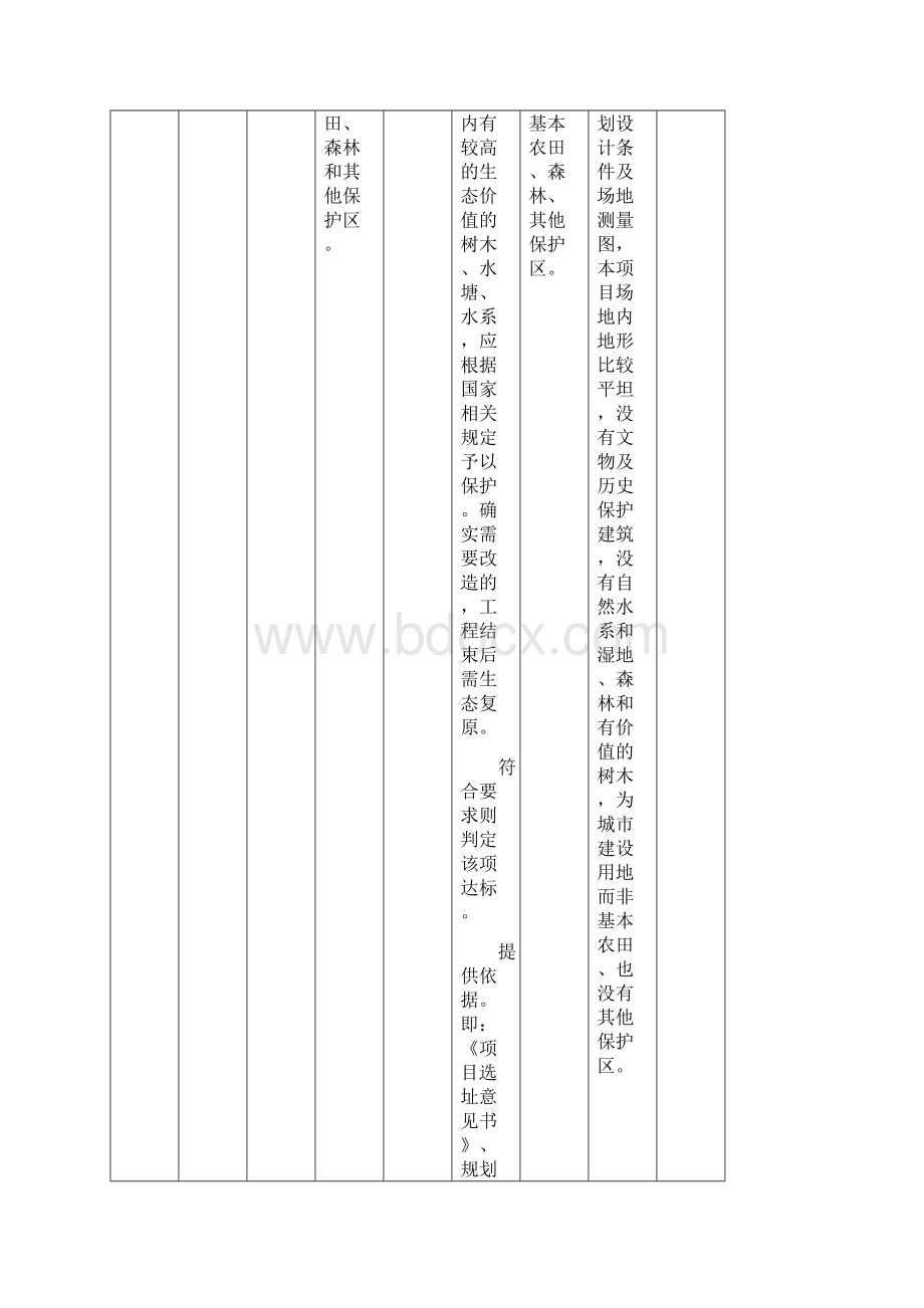 绿建标准要求Word文件下载.docx_第2页