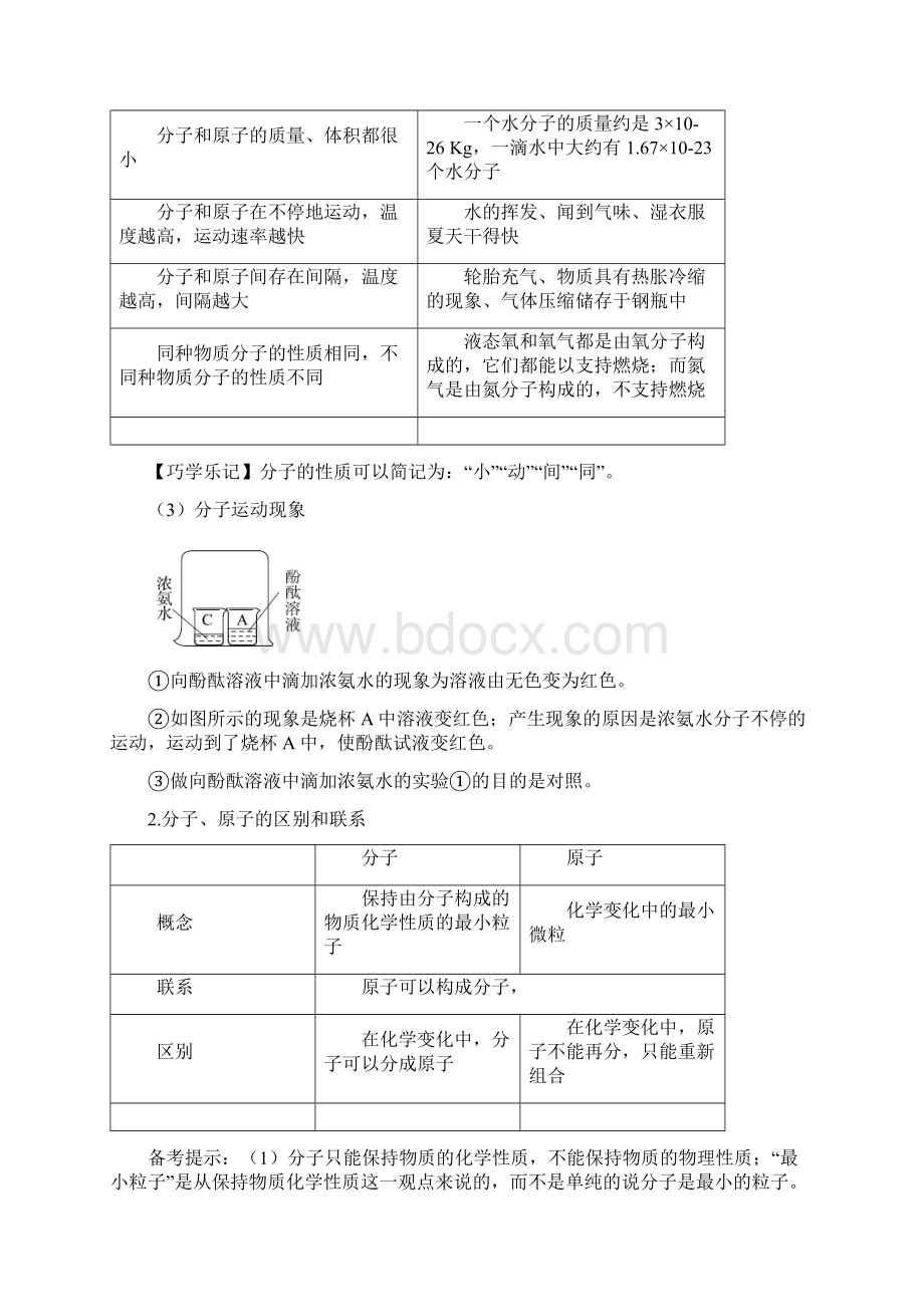 中考化学 第三单元 物质构成的奥秘复习Word文档下载推荐.docx_第2页