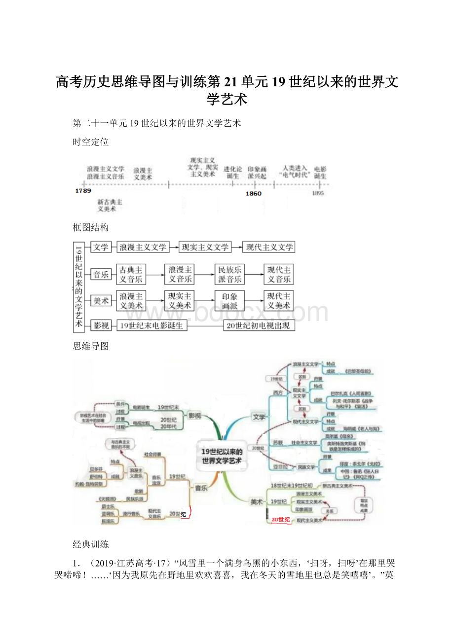 高考历史思维导图与训练第21单元19世纪以来的世界文学艺术.docx_第1页