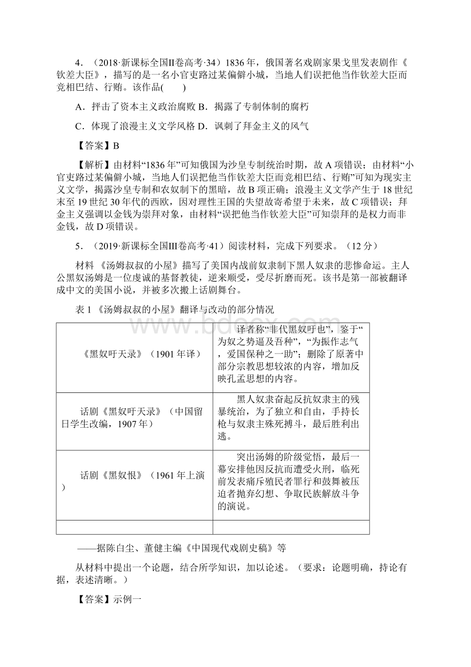 高考历史思维导图与训练第21单元19世纪以来的世界文学艺术.docx_第3页