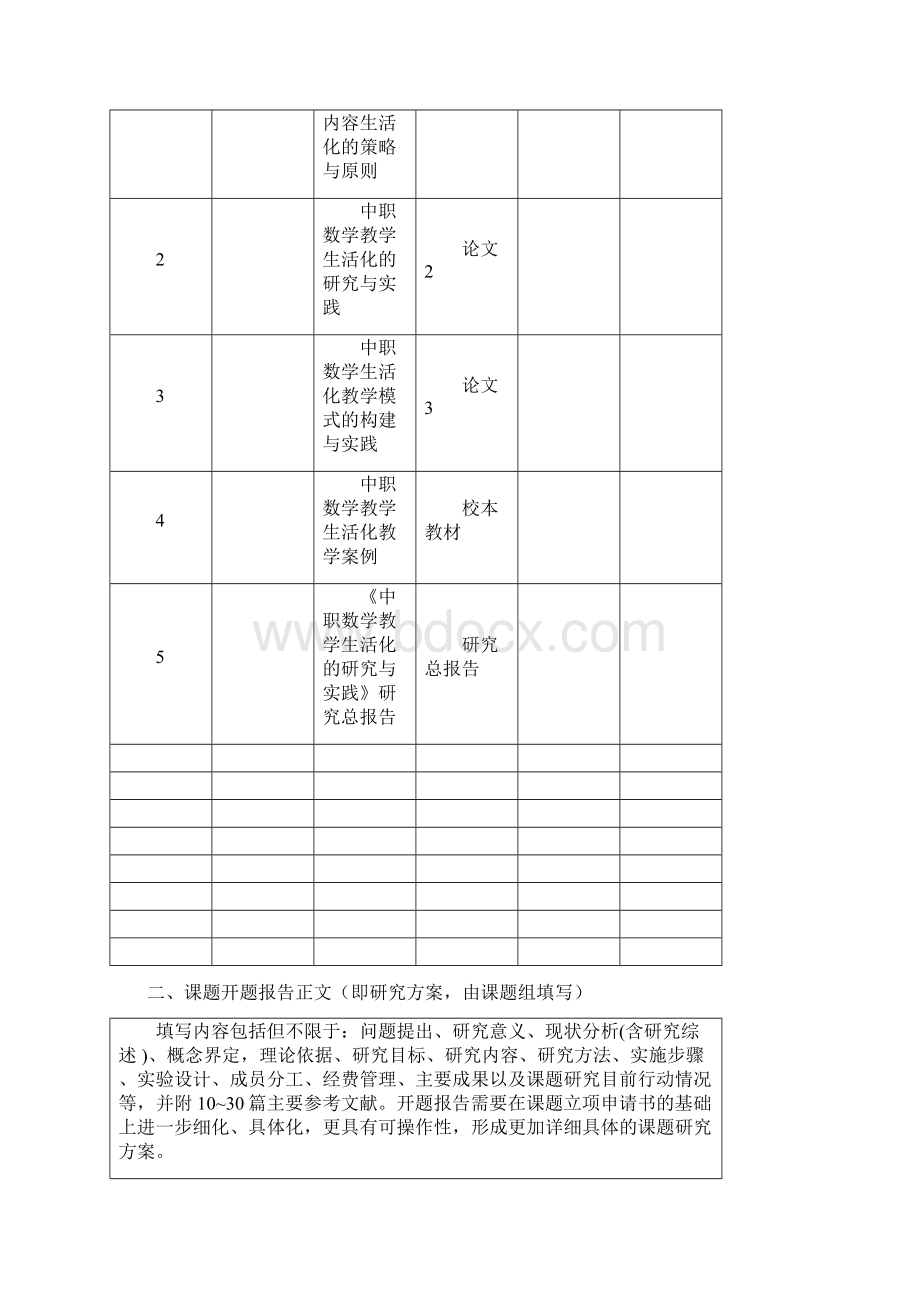 重点课题开题报告中职数学教学生活化的研究与实践.docx_第2页