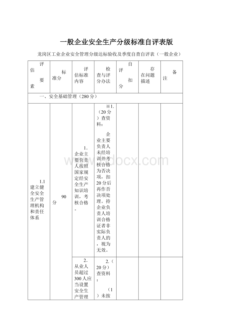 一般企业安全生产分级标准自评表版.docx_第1页