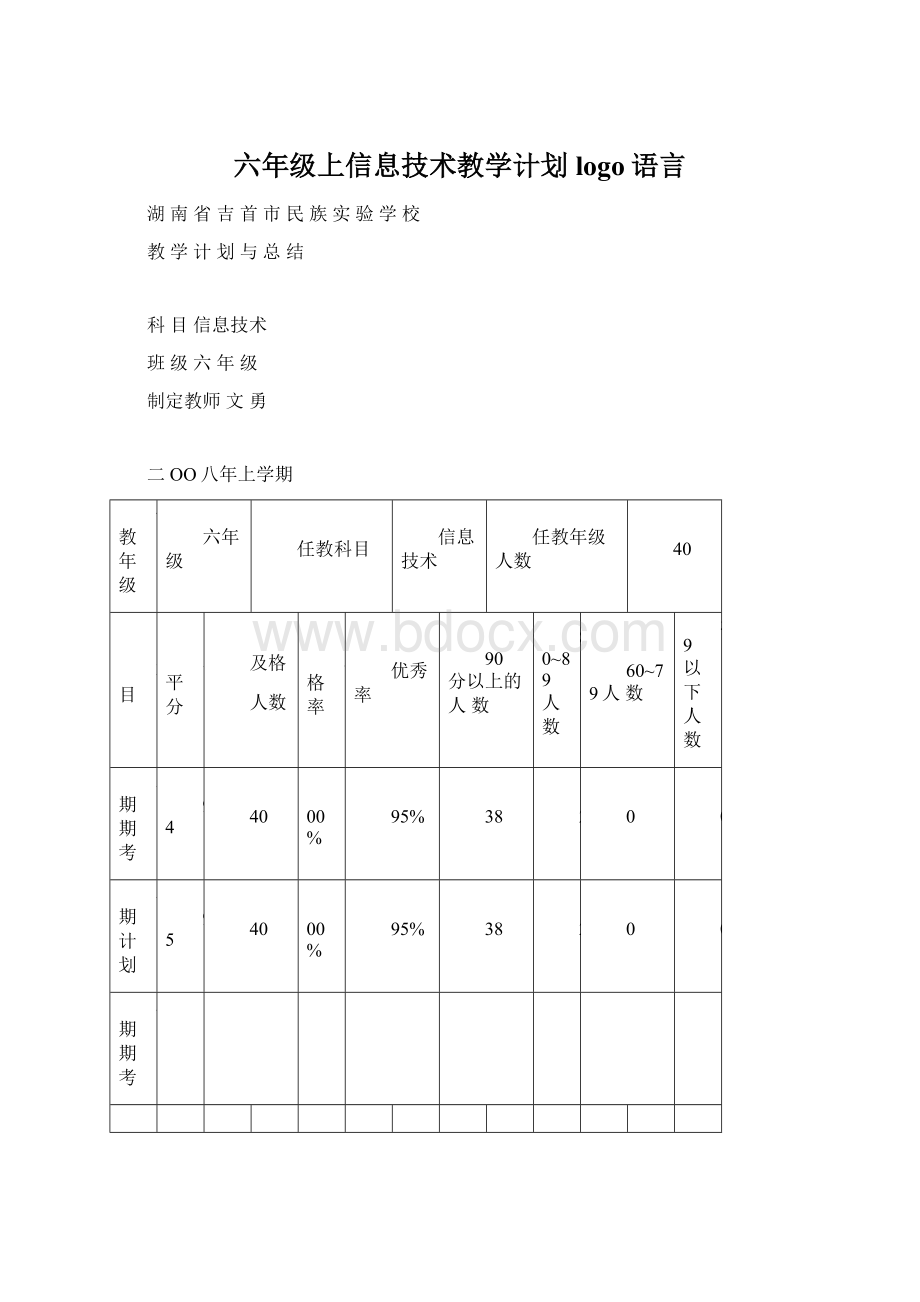 六年级上信息技术教学计划logo语言.docx