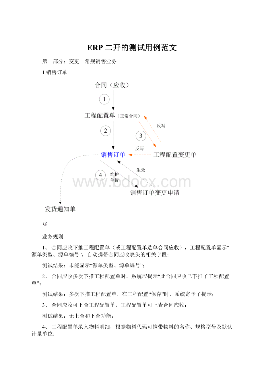 ERP二开的测试用例范文Word格式文档下载.docx