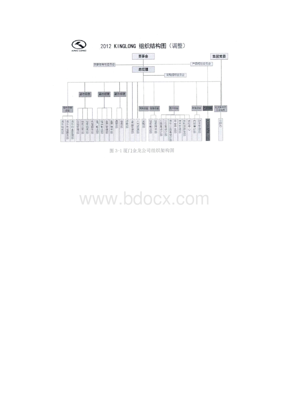 厦门金龙专用校车市场营销策略Word下载.docx_第3页