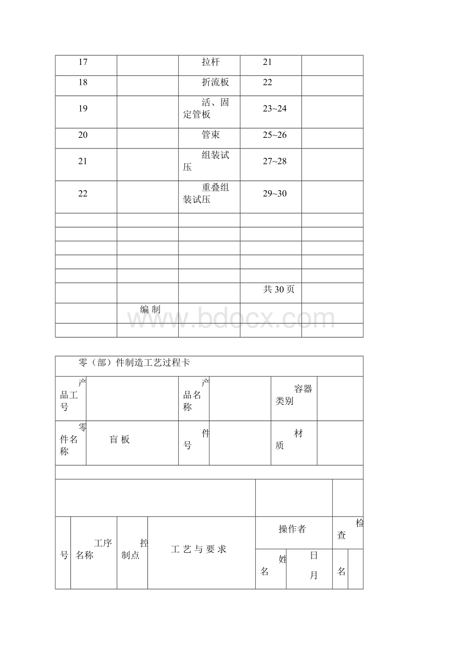 零部件制造工艺过程卡1530.docx_第2页