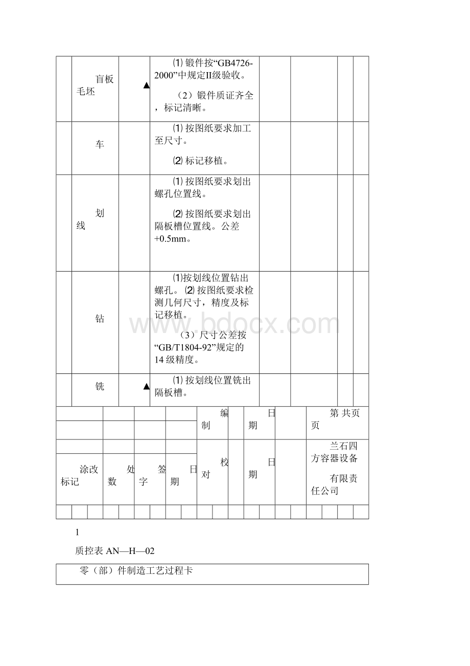 零部件制造工艺过程卡1530.docx_第3页