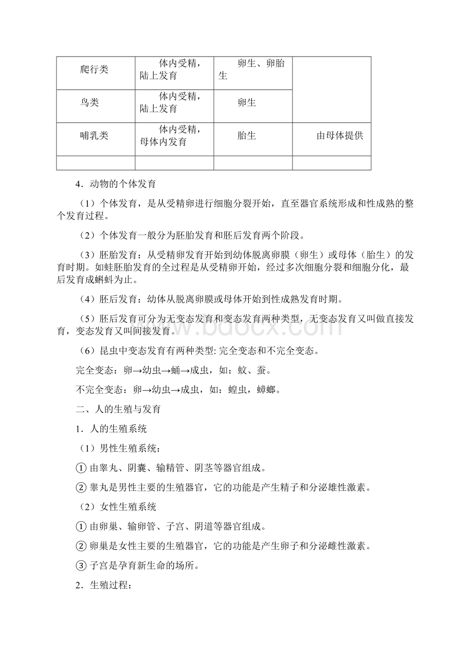 八年级科学下册 第八章 动物和人类的生殖与发育学案 华师大版Word文档格式.docx_第2页