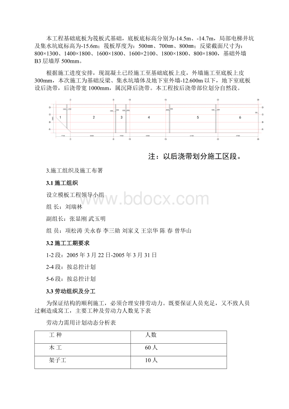 模板工程施工方案基础反梁.docx_第2页