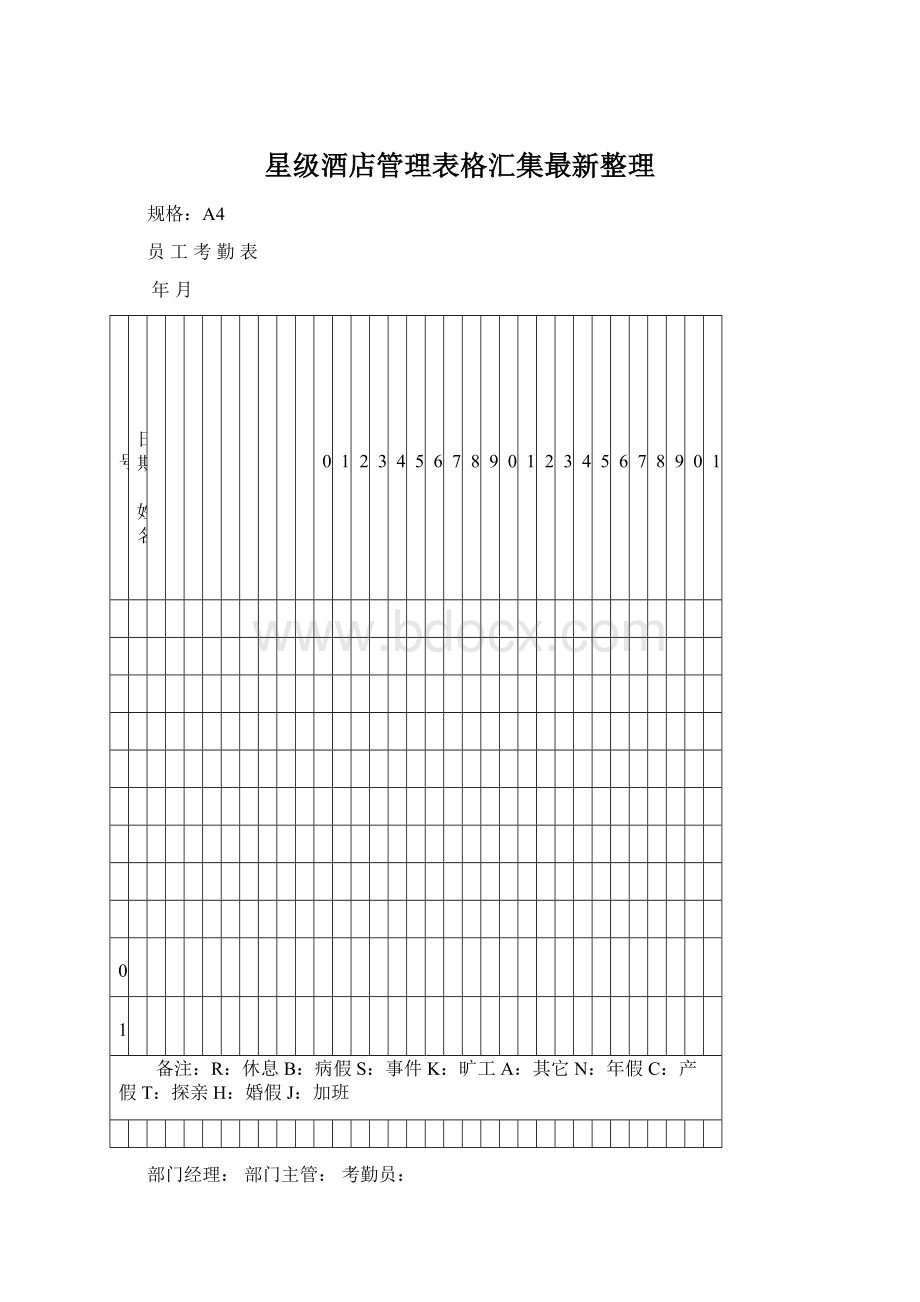 星级酒店管理表格汇集最新整理.docx_第1页