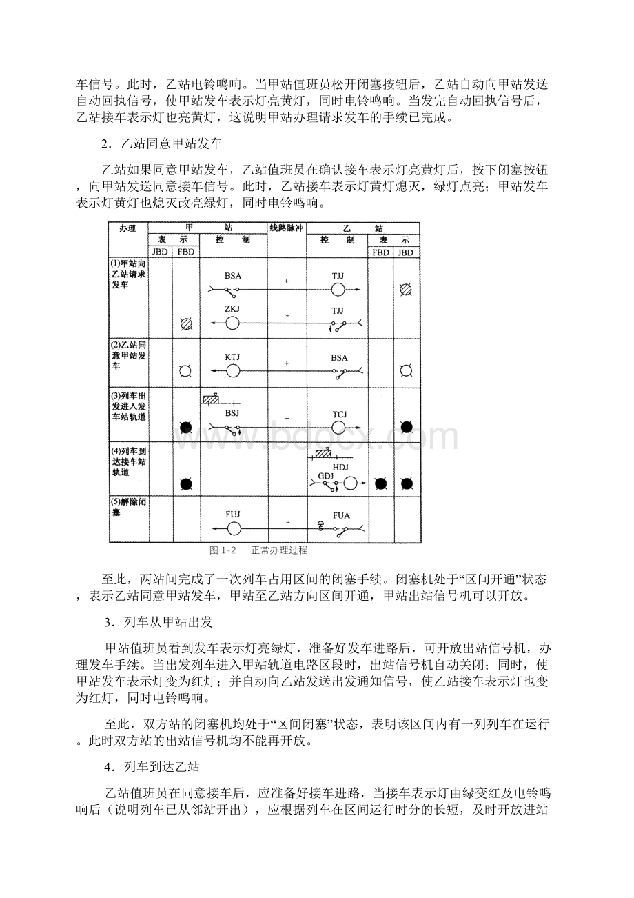 64型单线半自动闭塞设备原理及日常维护故障处理.docx_第3页