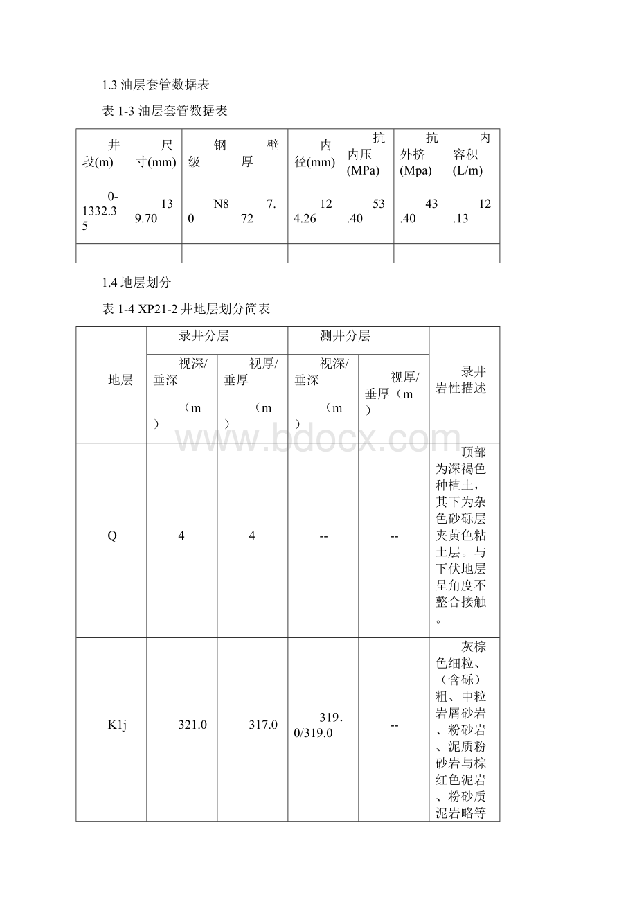 关于XP212井完井试气施工设计.docx_第3页