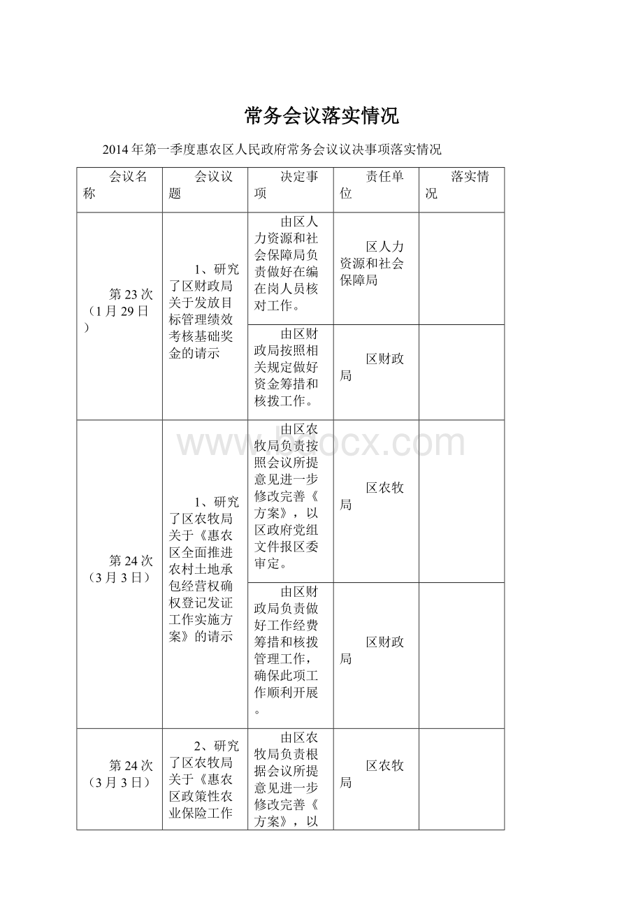 常务会议落实情况Word文档格式.docx