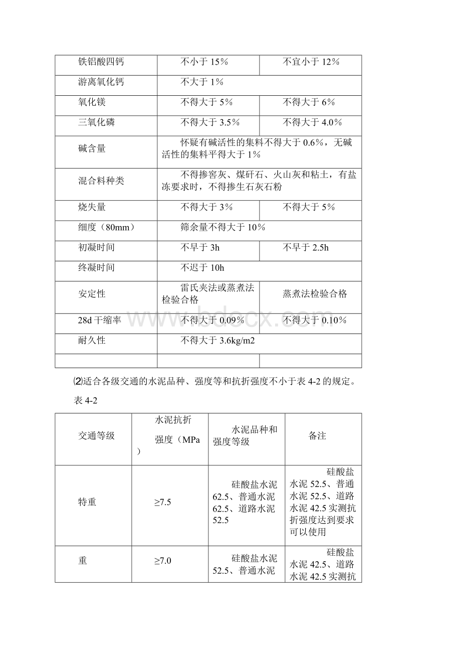 水泥混凝土路面施工Word文档格式.docx_第2页